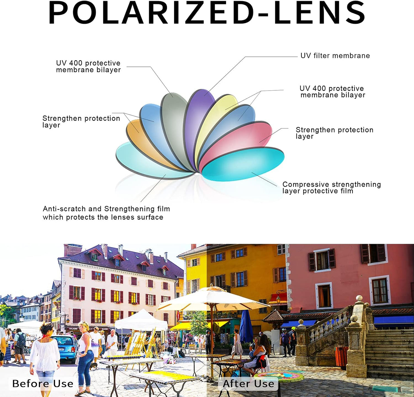 Polarized Sunglasses for Women Vintage Sunglasses Oversized Big Sun Glasses Ladies Shades UV400 Protection